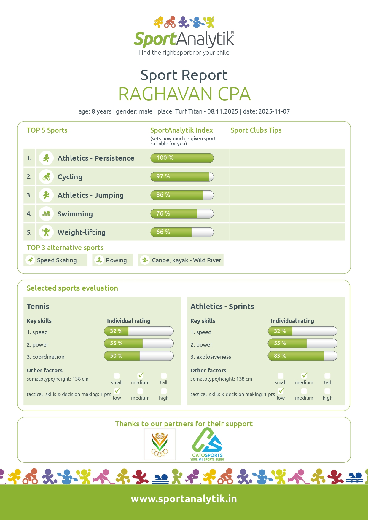 Sample child report page 1 – overview and strengths